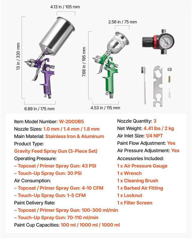 Alt view image 6 of 7 - 3-Piece Air Spray Gun Kit, Professional Auto Paint Spray Gun Set with 3 Nozzles (1/1.4/1.8mm), 3 Cups & Air Regulator, Gravity Feed Automotive Paint Sprayer for Primer, Topcoat & Touch-Up