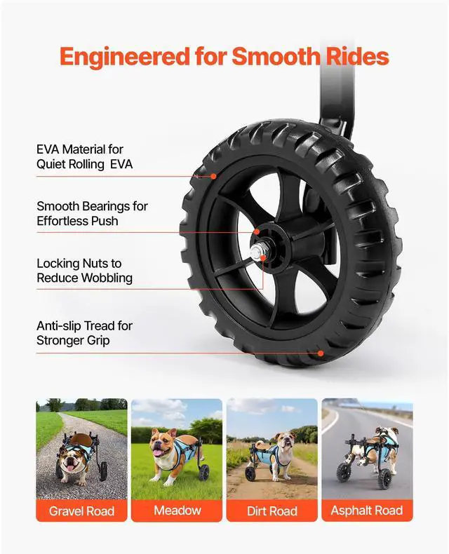Alt view image 6 of 7 - Dog Wheelchair for Back Legs, Adjustable 2 Wheels Pet Wheelchair, Lightweight Dog Cart with Shock-Absorbing Wheels, Mobility Support Wheel Chair for Disabled Injured Dogs up to 33lbs, Medium