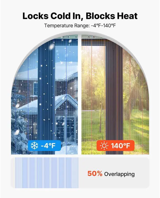 Alt view image 3 of 7 - Clear PVC Strip Curtain, 101 ft Length x 12 in Width, Ribbed Plastic Door Strip Bulk Roll, Walk in Freezer Cooler Curtain Strips for Doorways of Supermarket, Garage, Warehouse, Pet Animal House