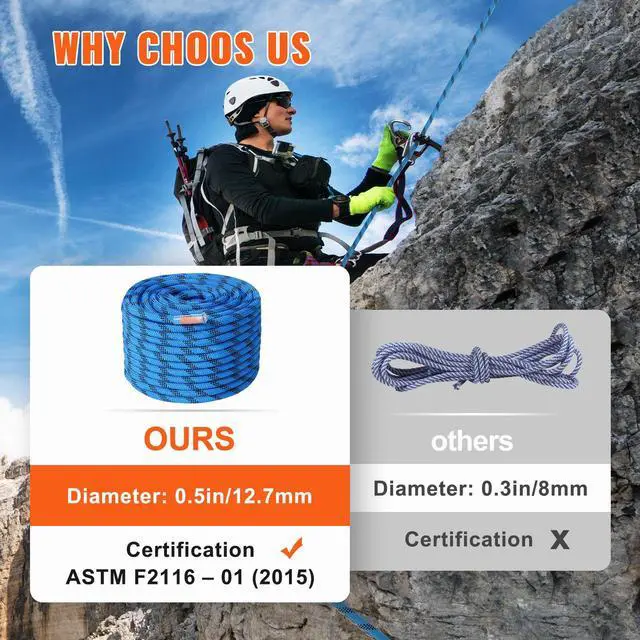 Alt view image 3 of 7 - 12.7mm Static Climbing Rope, 45.7M(150ft) Outdoor Rock Climbing Rope 32KN Breaking Tension, Fiber Rope with Steel Snap Hooks for Escape, Rappelling, Fire Rescue, Blue