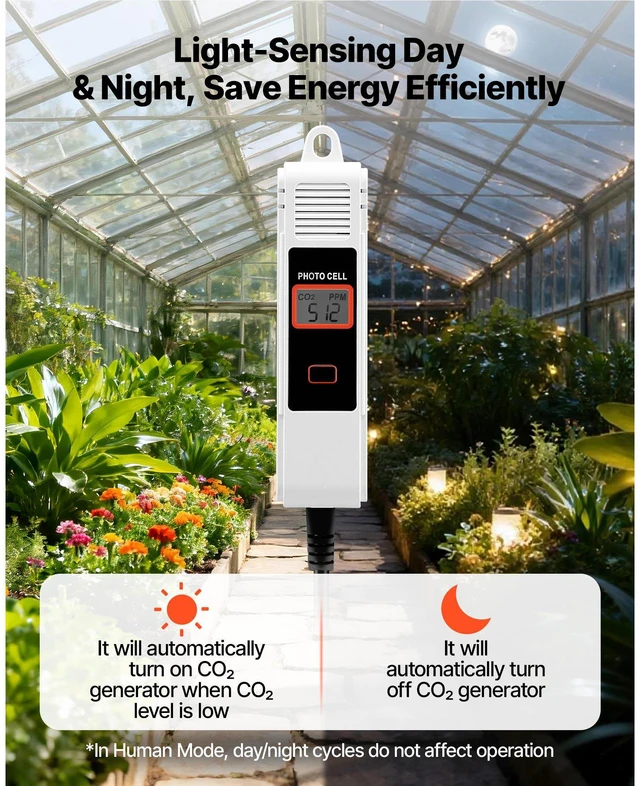 Alt view image 4 of 7 - Carbon Dioxide Monitoring Controller, Dual Outlets Carbon Dioxide Controller, CO2 Meter Monitor Day and Night Detection Feature, NDIR CO2 Sensor for Green House, Laboratories, Classrooms, Home