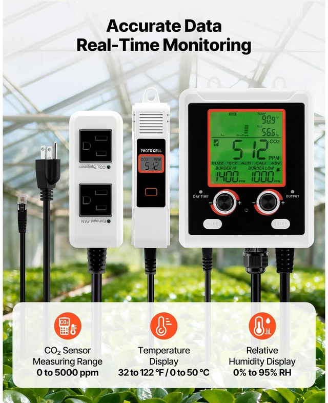 Alt view image 5 of 7 - Carbon Dioxide Monitoring Controller, Dual Outlets Carbon Dioxide Controller, CO2 Meter Monitor Day and Night Detection Feature, NDIR CO2 Sensor for Green House, Laboratories, Classrooms, Home