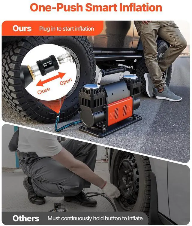 Alt view image 4 of 6 - Dual-Cylinder Heavy Duty Air Compressor, 10.6CFM Portable Tire Inflator, 12V 150PSI Offroad Air Pump with Digital Pressure Gauge & Adapters for Truck Car SUV 4 x 4 Vehicle RV