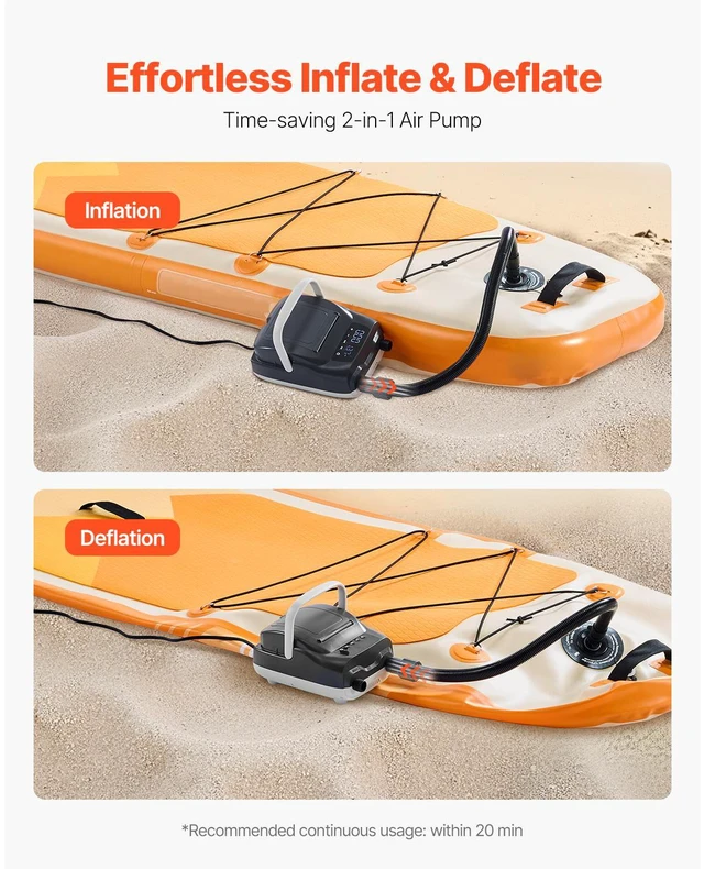 Alt view image 5 of 7 - Paddle Board Pump 20PSI Electric SUP Air Pump with Auto-Off for Inflatable Boats