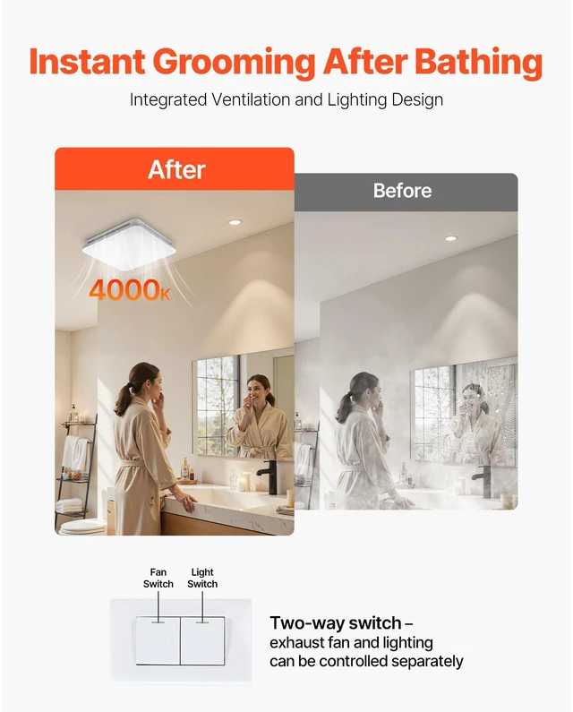 Alt view image 5 of 7 - Bathroom Exhaust Fan with LED Light, 80 CFM 4000K Bathroom Vent, 1.5 Sones Low-Noise, Premium Motor Ceiling Fan for Laundry Room, Storage Room, Home Ventilation, White
