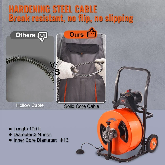 Alt view image 6 of 7 - Drain Cleaning Machine 100FT x 3/4 Inch, Sewer Snake Machine Auto Feed, Drain Auger Cleaner with 4 Cutter & Air-Activated Foot Switch for 1" to 4" Pipes