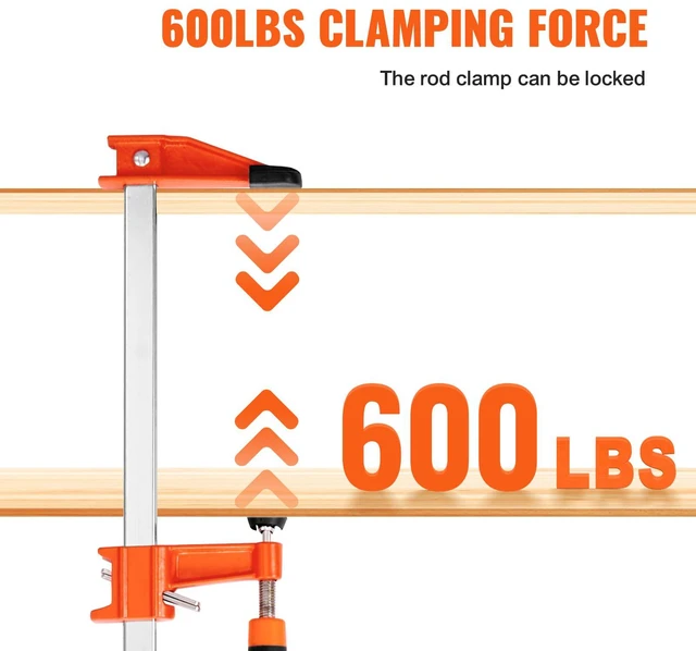Alt view image 2 of 7 - Bar Clamps for Woodworking, 2-Pack 36" Clamp/Spreader, Quick-Change F Clamp with 600 lbs Load Limit, 2.5" Throat Depth, Cast Iron and Carbon Steel, Wood Clamps for Woodworking Metal Working