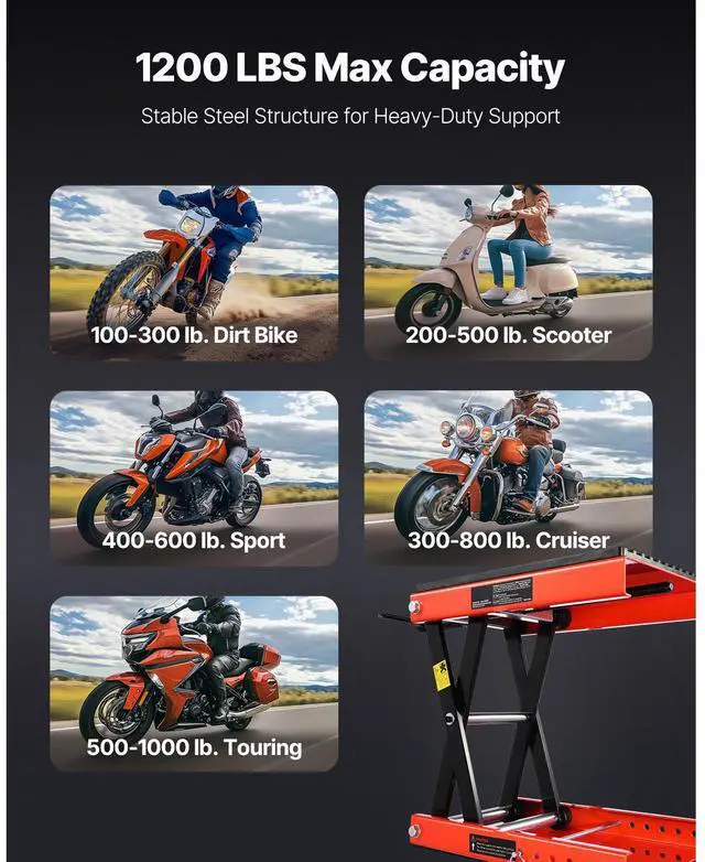 Alt view image 3 of 7 - Motorcycle Scissor Lift Jack 1200lbs Wide Deck ATV Bike Lift Hoist Stand Crank