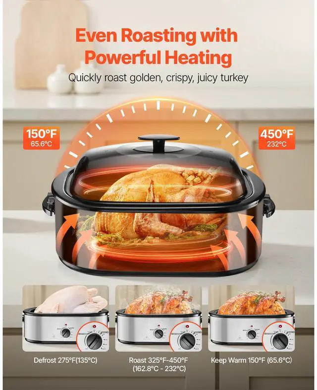 Alt view image 6 of 7 - Electric Roaster Oven 22QT Electric Roasting Pan with Self-Basting Lid