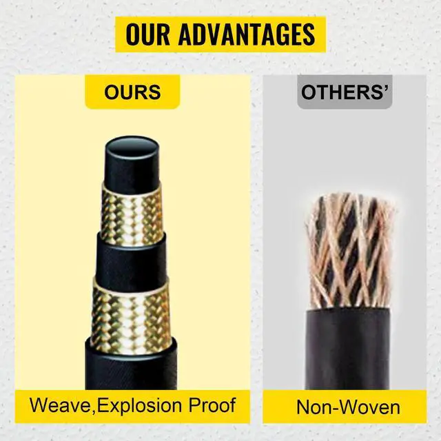 Alt view image 6 of 7 - Hydraulic Hose 3/4 inch x 50 ft, Coiled Hydraulic Hose 3120 PSI, Rubber Hydraulic Hose with 2 High-Tensile Steel Wire Braid, Bulk Hydraulic Hose -20 to 140, Hydraulic Oil Flexible Hose