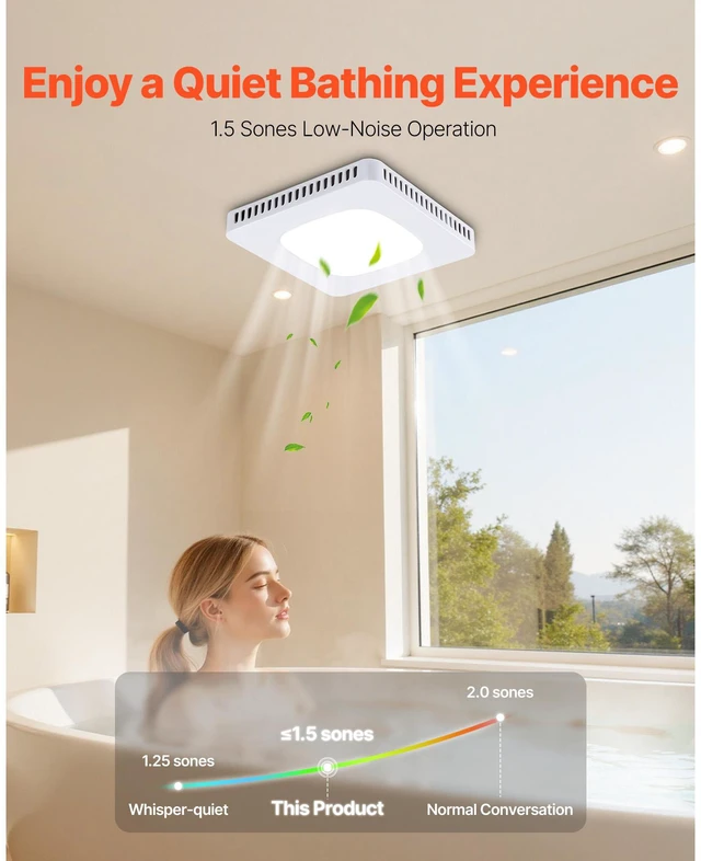 Alt view image 5 of 7 - Bathroom Exhaust Fan with LED Light, 80 CFM Bathroom Vent Three Gear Color Temp, 1.5 Sones Low-Noise, Premium AC Motor Ceiling Fan for Laundry Room, Storage Room, Home Ventilation, White