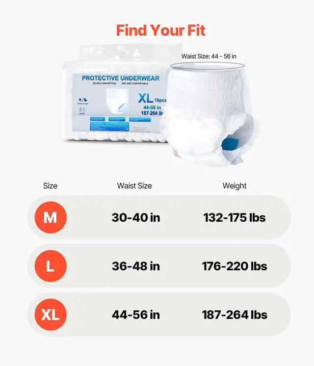 Alt view image 2 of 7 - Adult Incontinence Underwear Protective Underwear for Men & Women XL Size