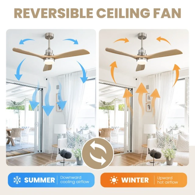 Alt view image 5 of 7 - 52 Inch Smart Ceiling Fan with Sand Nickel Finish 3 Natural Wood Blades LED 18W Triple Color Dimmable Memory Lighting and Remote Control