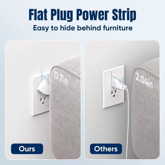 Alt view image 5 of 7 - 6 FT Flat Plug Surge Protector Power Strip,11 Multiple AC Outlets with 6 USB Ports (2 USB C), 6 Feet Extension Cord, 1250W/10A, One Touch Switch Button, 17 in 1 Compact powerstrip-White