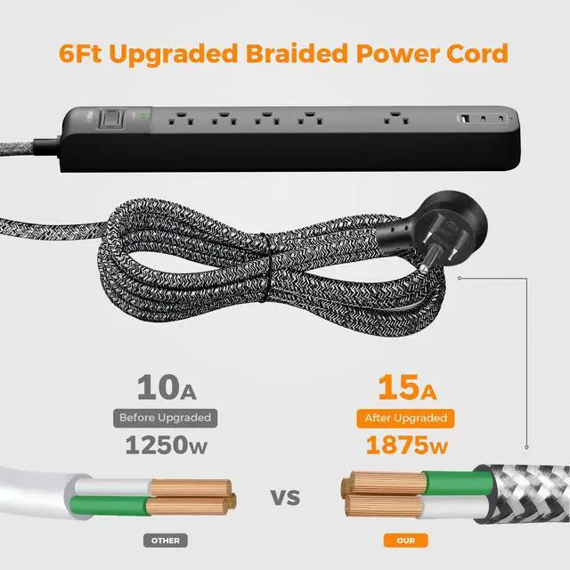 Alt view image 7 of 7 - 2 Pack Power Strip Surge Protector - 5 Widely Spaced Outlets 3 USB Charging Ports, 1875W/15A 6Ft Braided Extension Cord, Flat Plug Overload Protection, Wall Mount for Home Office Dorm Room Essentials