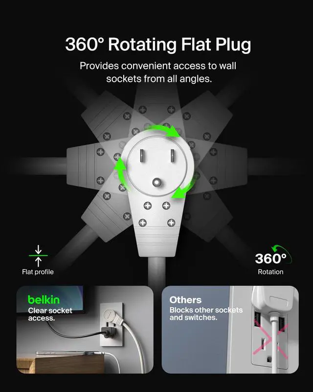 Alt view image 5 of 7 - 6-Outlet Surge Protector Power Strip, 6ft Cord, 360° Rotating Plug - 1080 Joules Protection