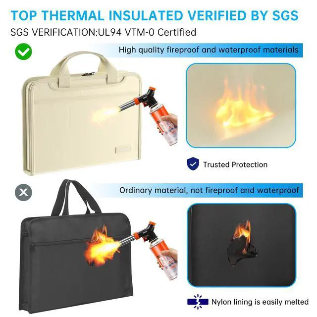 Alt view image 3 of 7 - Accordion File Organizer,Fireproof Expanding File Folder with Multi Pockets,13 Pockets Document Organizer Bag with Handle & Labels,Portable Home Travel Safe Storage for Letter A4 Files,Beige