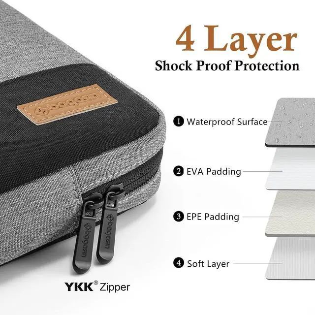 Alt view image 2 of 7 - Laptop Sleeve Case, 15 15.6 16 inch TSA Laptop Sleeve Water Resistant with 4-Layer Protection, Computer Carrying Bag Compatible with MacBook, HP, Dell, Lenovo, Asus Notebook
