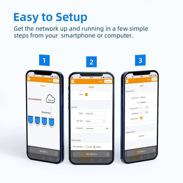 Alt view image 6 of 7 - N300 WiFi Router 2.4G Easy Setup Wireless Internet Network Router, Supports Wireless Repeater, WISP, Up to 300Mbps for Home and Office