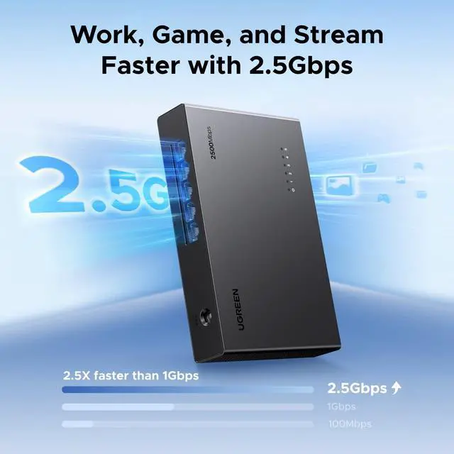 Alt view image 2 of 7 - 2.5Gb Switch, 5-Port Ethernet Switch, 5 x 2.5Gb Uplink, Plug & Play, Unmanaged Ethernet Splitter, Desktop/Wall Mount Network Hub, with LED, Fanless Quiet, for NAS, PC, Game Console