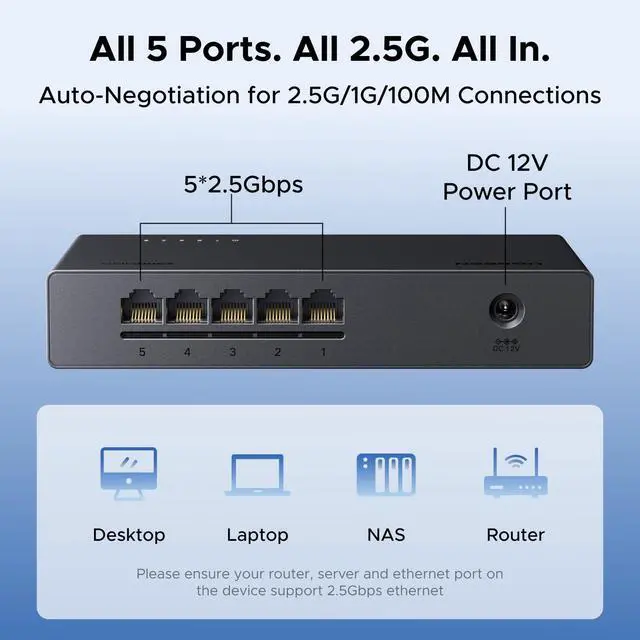 Alt view image 3 of 7 - 2.5Gb Switch, 5-Port Ethernet Switch, 5 x 2.5Gb Uplink, Plug & Play, Unmanaged Ethernet Splitter, Desktop/Wall Mount Network Hub, with LED, Fanless Quiet, for NAS, PC, Game Console