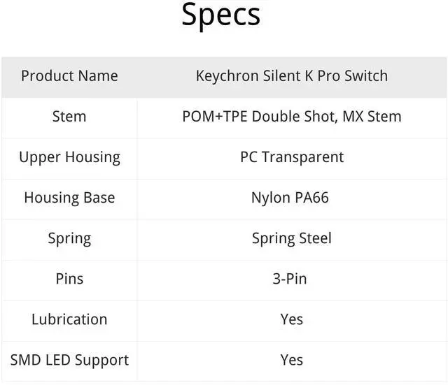 Alt view image 7 of 7 - Silent K Pro Red Mechanical Switches 110PCS, Quiet Linear 45gf, Factory Pre-Lubed, SMD-LED Compatible, 3-Pin Hot-Swappable, Smooth Typing for Gaming & Office