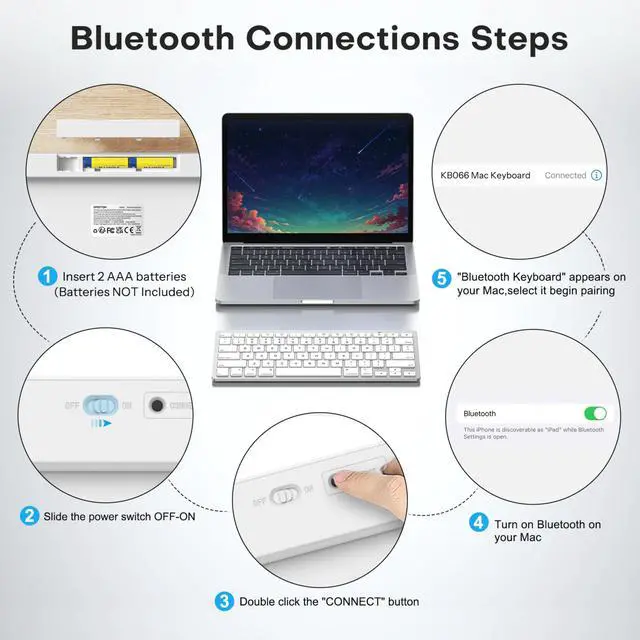 Alt view image 6 of 7 - Wireless Keyboard for Mac, Keyboard for Mac, Stable Bluetooth & Ultra-Slim Portable, Ergonomic Design, Compatible with MacBook Pro/Air/iMac, Silverwhite