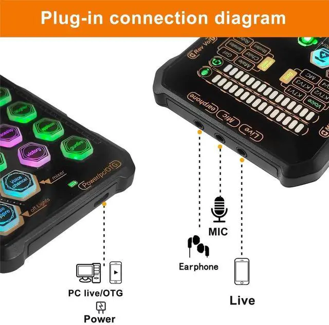 Alt view image 7 of 7 - Small Handheld Sound Card Set for Podacsting, Broadcasting, Living, Singing, Recording, Gaming with Families, Friends, Gift,YouTube, TikTok