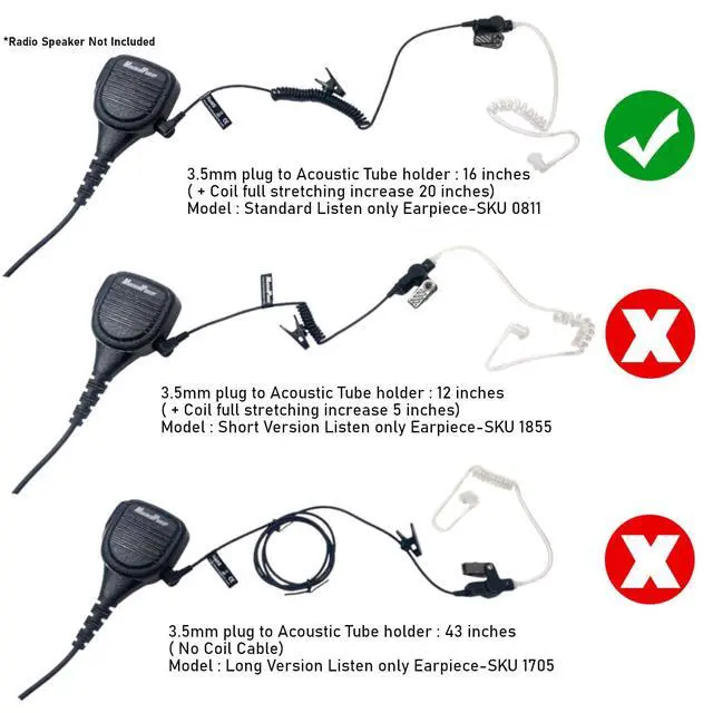Alt view image 4 of 6 - RHF 617-1N 3.5mm RECEIVER/LISTEN ONLY Surveillance Headset Earpiece with Clear Acoustic Coil Tube Earbud Audio Kit For Two-Way Radios, Transceivers and Radio Speaker Mics Jacks , Black