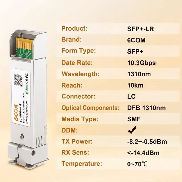 Alt view image 3 of 7 - 4Pack 10GBase-LR SFP+ Transceiver, 10G Sfp Single Mode Module Duplex LC for Cisco SFP-10G-LR, Ubiquiti UF-SM-10G, D-Link, Supermicro, Netgear and Other Open Switch with DDM, 1310nm, 10km