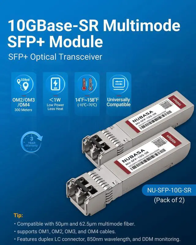 Alt view image 2 of 6 - 10GBase-SR SFP+ Module | 850nm Multimode Fiber Transceiver | Up to 300m Over OM3/OM4 | LC Duplex, Plug and Play | Compatible for Cisco SFP-10G-SR, Ubiquiti UniFi, and More (Pack of 2)