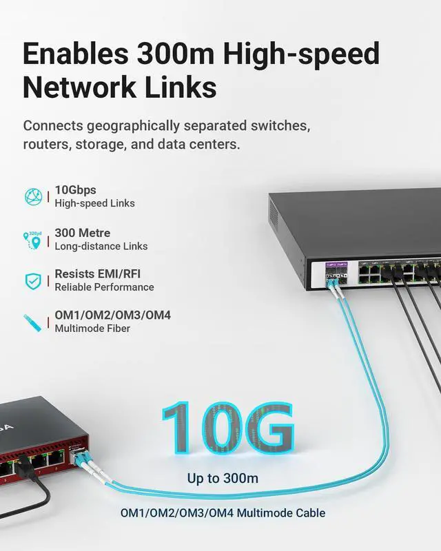 Alt view image 3 of 6 - 10GBase-SR SFP+ Module | 850nm Multimode Fiber Transceiver | Up to 300m Over OM3/OM4 | LC Duplex, Plug and Play | Compatible for Cisco SFP-10G-SR, Ubiquiti UniFi, and More (Pack of 2)