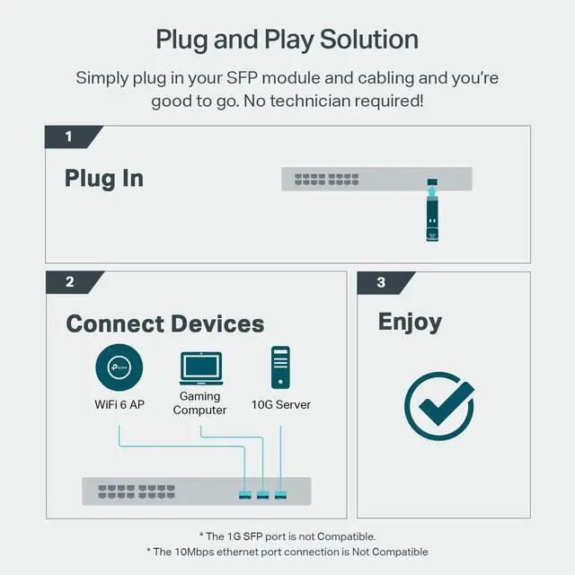 Alt view image 4 of 6 - TL-SM5310-T | 10GBase-T RJ45 SFP+ Module | 10G Copper SFP+ Transceiver | SFP+ to Ethernet | Plug and Play | Hot Pluggable | Up to 30m distance| | Durable Metal Casing | Versatile Compatibility