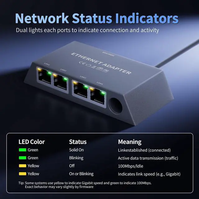 Alt view image 5 of 6 - Starlink Gen 3/Mini Ethernet Adapter Multi Ports Starlink Mini Ethernet Cable Network Adaptor 4 RJ45 Outputs Simultaneously Up to 1 Gbps