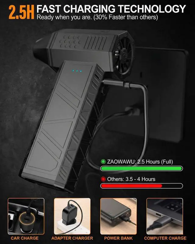 Alt view image 6 of 7 - X3MINI Compressed Air Duster 110,000RPM Electric Air Duster & Mini Blower, 3-Gear Cordless Air Duster for PC Cleaning Kit, Keyboard, Car & Home Air Duster Rechargeable Computer Cleaner