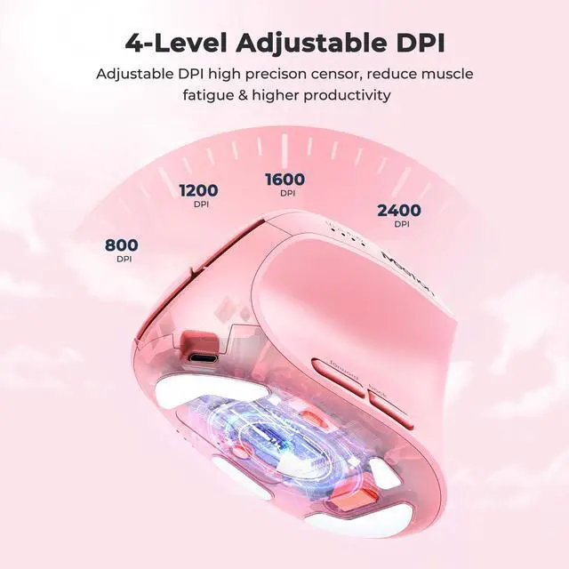 Alt view image 4 of 7 - Pink Wireless Ergonomic Mouse, Bluetooth Vertical Rechargeable Mice, 4 Adjustable DPI 800-2400, Bluetooth 5.2+5.2+USB Mouse for Windows/Mac, for Laptop/PC/Desktop/Computer/iPad