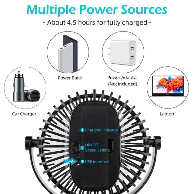 Alt view image 3 of 7 - Battery Operated Stroller Fan, Rechargeable USB Powered Mini Clip on Desk Fan
