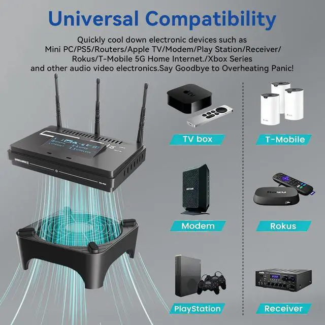 Alt view image 2 of 7 - X1 USB Cooling Fan, 18dB Ultra Quiet 120mm USB Computer Fan with Built-in Cable, Portable Fast Cooling Suitable for Router, Receiver, Amplifier, DVR, PlayStation, Xbox, Computer Cabinet More