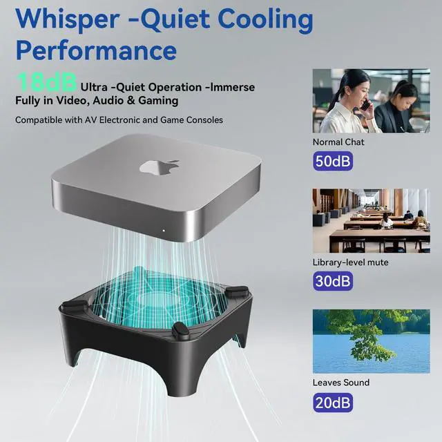 Alt view image 3 of 7 - X1 USB Cooling Fan, 18dB Ultra Quiet 120mm USB Computer Fan with Built-in Cable, Portable Fast Cooling Suitable for Router, Receiver, Amplifier, DVR, PlayStation, Xbox, Computer Cabinet More