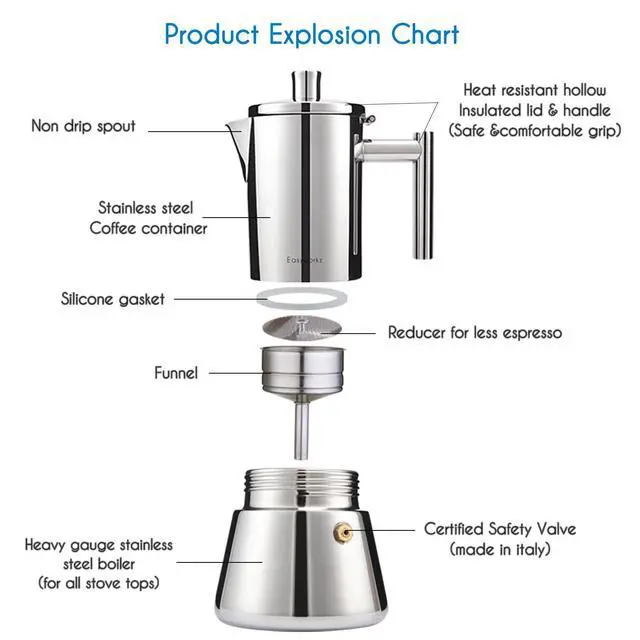 Alt view image 3 of 7 - Diego Stovetop Espresso Maker Stainless Steel Italian Coffee Machine Maker 6Cup 10 oz Moka Pot Induction Espresso Pot