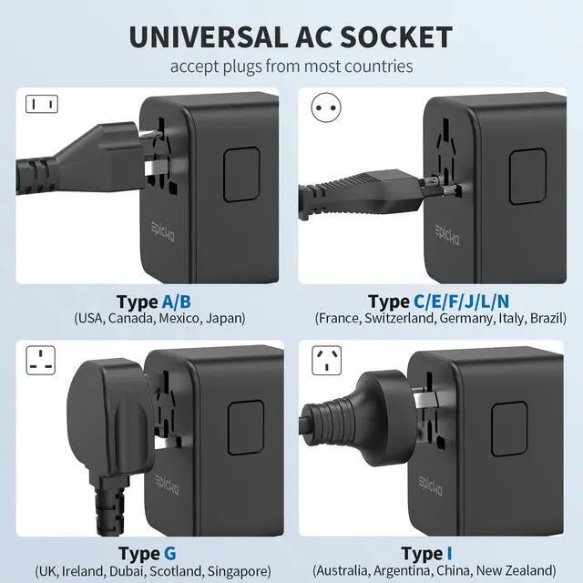 Alt view image 5 of 6 - Universal Travel Adapter, GaN International Plug Adapter with 3 USB-C 70W PD Fast Charging & 2 USB-A Adaptor All-in-one Wall Charger for USA EU UK AUS (TA-105 Pro, Black)