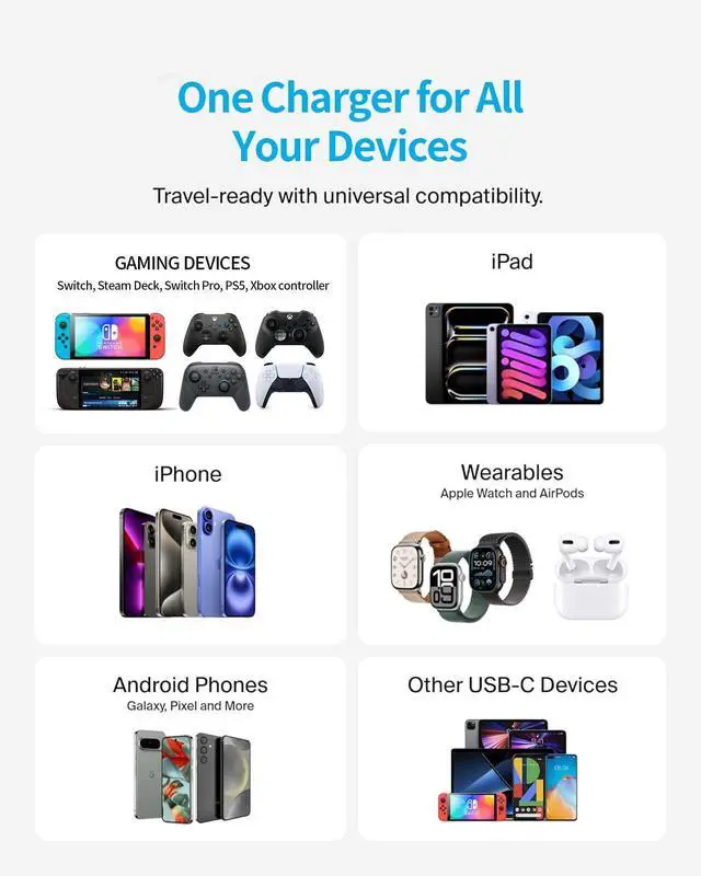 Alt view image 6 of 7 - Switch Charger - Charge in Full Less Than 2H - 15V 2.6A USB C Power Adapter Fast Charging with Upgraded IC Module, 5FT Cable Cord - Compatible with Switch Lite, OLED, Steam Deck - Support TV Mode