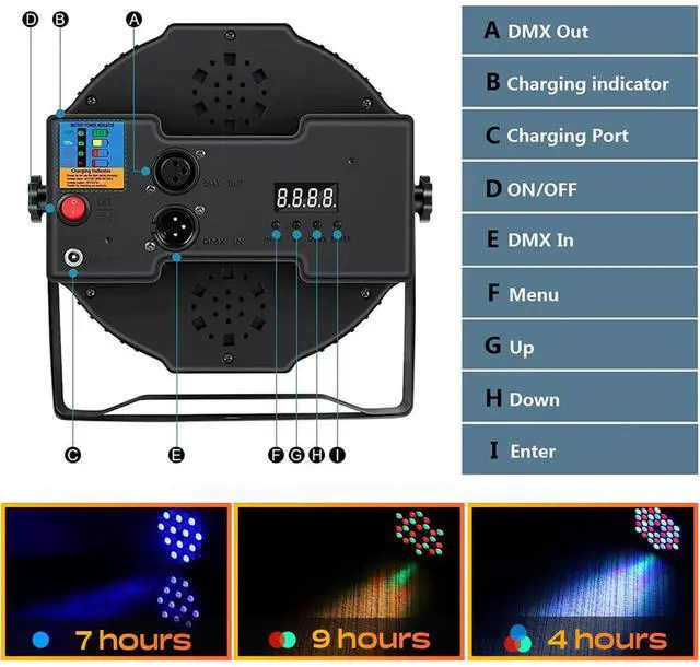 Alt view image 4 of 7 - Rechargeable Stage Par Lights RGB 36 LED Battery Powered Par Wireless Uplights with DMX and Remote Control Uplighting Light for DJ Disco Events Wedding Birthday Party Indoor Live Show Bar