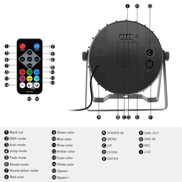 Alt view image 4 of 7 - 36LEDs RGB Stage Par Lights - OPPSK 36W Sound Activated Multi Modes - Remote DMX Control - Corded Electric - Uplights for Events DJ Music Dance Party Wedding Church Bar Club Stage Lighting (4Pack)