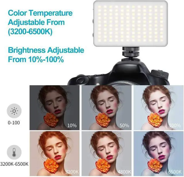 Alt view image 2 of 7 - VL120 LED Video Light on Camera, Mini Rechargeable 120 LED Photography Lighting Fill Lamp 3200K-6500K Bi-Color Dimmable, CRI95+, Built-in 3100mAh Battery for Nikon Sony DSLR Cameras