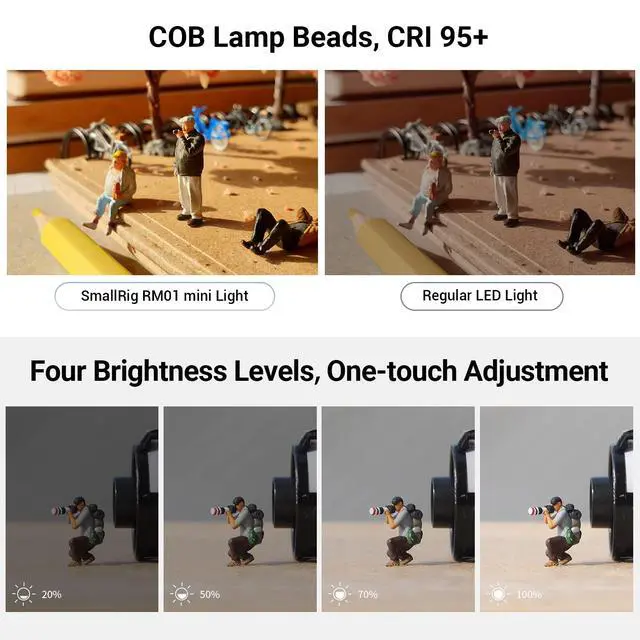 Alt view image 6 of 7 - RM01 Mini LED Video Light Waterproof Portable Lighting Kit with 8 Color Filters, Barndoor, Diffuser, Dimmable Fill Light 5600K CRI95, Lume Cube Camera Light for Macro Photography, Stop Motion