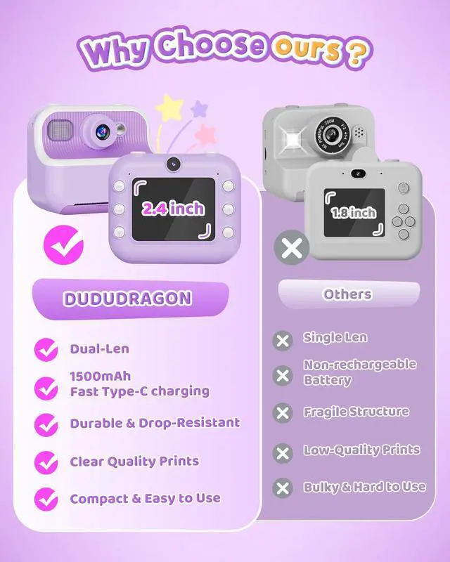 Alt view image 6 of 7 - Instant Camera, Front Rear Dual Selfie Kids Camera with 1080P Videos, Holiday Birthday Gifts for Kids Age 3-12, Toddler Portable Travel Print Digital Camera Toy for 4 5 6 7 8 9 Year Boys Girls