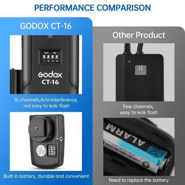 Alt view image 7 of 7 - CT-16 Wireless Radio Flash Trigger Receiver Kit,Fit Compatible for Canon Nikon Pentax DSLR Camera Studio 3 in 1 Flash Transmitter and Receiver