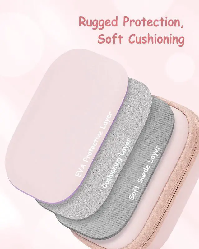 Alt view image 4 of 7 - Camera Case for Digital Camera CAMKORY DC403 FHD 1080P/ KODAK PIXPRO FZ55/ FZ45/ STUOGYUM DC402-AF, SD Card Storage Travel Carry Cute Case Bag Small (Pink)