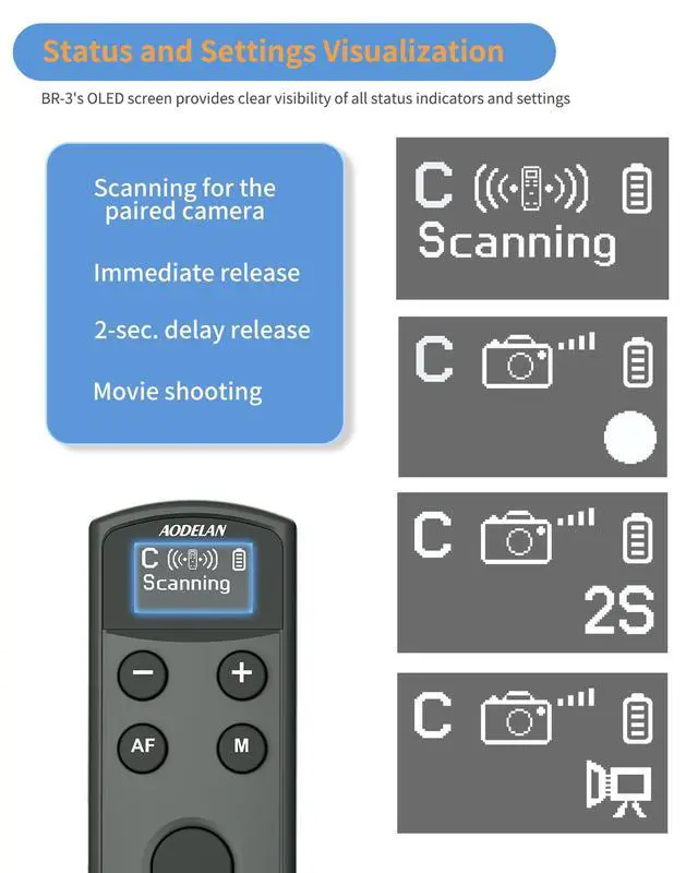 Alt view image 6 of 7 - for Canon Wireless Camera Remote Control - Aodelan Rechargeable Shutter Release with OLED Screen for R3/ R10/ M50/ EOS M6 Mark II/R/RP /90D /6D Mark II /R5/T7i/G7 X Mark III;Replaces BR-E1 (Black)